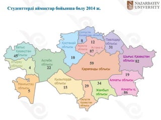 45
4
5
22
10
15
59
29
34
86
31
82
87
8 12
19
Студенттерді аймақтар бойынша бөлу 2014 ж.
 