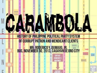HISTORY OF THE PHILIPPINE POLITICAL PARTY SYSTEM