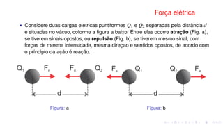 Força elétrica
∙ Considere duas cargas elétricas puntiformes Q1 e Q2 separadas pela distância d
e situadas no vácuo, coforme a ﬁgura a baixo. Entre elas ocorre atração (Fig. a),
se tiverem sinais opostos, ou repulsão (Fig. b), se tiverem mesmo sinal, com
forças de mesma intensidade, mesma direçao e sentidos opostos, de acordo com
o príncipio da ação é reação.
Figura: a Figura: b
 