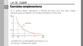 2. O gráfico abaixo representa o módulo da força com que duas cargas
pontuais iguais se repelem, em função da distância d entre elas.
a) Determine as intensidades das forças F1 e F2.
b) Calcule o módulo das cargas.
 