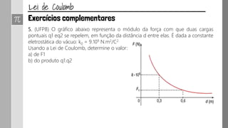 5. (UFPB) O gráfico abaixo representa o módulo da força com que duas cargas
pontuais q1 eq2 se repelem, em função da distância d entre elas. É dada a constante
eletrostática do vácuo: k0 = 9.109 N.m2/C2.
Usando a Lei de Coulomb, determine o valor:
a) de F1
b) do produto q1.q2
 