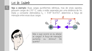 Veja o exemplo: Duas cargas puntiformes idênticas, mas de sinais opostos,
possuem cargas de 2.10-4 C, cada, e estão separadas por uma distância de 1m.
Dada a constante eletrostática ko = 9.109 N.m²/C², determine a força de
interação entre essas duas cargas.
Mas o que ocorre se eu afastar
as cargas? A força de interação
aumenta ou diminui? De
quanto?
 