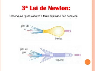 3ª Lei de Newton:
Observe as figuras abaixo e tente explicar o que acontece.
 