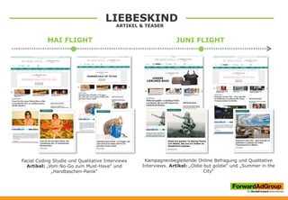 LIEBESKIND
ARTIKEL & TEASER
JUNI FLIGHT
Kampagnenbegleitende Online Befragung und Qualitative
Interviews. Artikel: „Oldie but goldie“ und „Summer in the
City“
MAI FLIGHT
Facial Coding Studie und Qualitative Interviews
Artikel: „Vom No-Go zum Must-Have“ und
„Handtaschen-Panik“
 