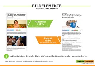 Native Beiträge, die mehr Bilder als Text enthalten, rufen mehr Happiness hervor.
Quelle: Facial Coding, Durchschnitt über alle Probanden und alle Native Beiträge; n= 36 bzw. 37
Disgust
+53%
(im Vergleich mit Bild)
Happiness
+41%
(im Vergleich mit Text)
BILDELEMENTE
ZEIGEN STARKE WIRKUNG
 