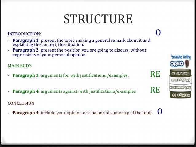 4 paragraph essay outline