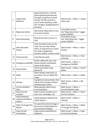 Forager's Buddy - Quick Reference Guide [Version 1.7] | PDF