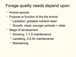 Forage Development Forages515F11.ppt, forage crop descriptions | PPT