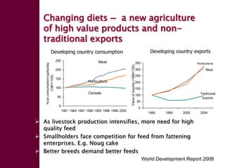 Forage seed supply in Ethiopia—Some thoughts on current status and how it might evolve