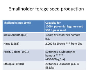 Forages and the gradual shift towards more intensive management