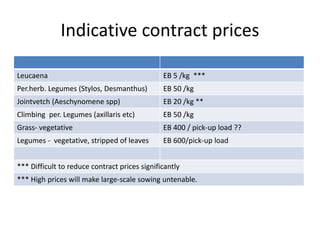 Forages and the gradual shift towards more intensive management