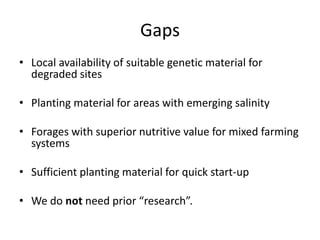 Natural resource management and forages