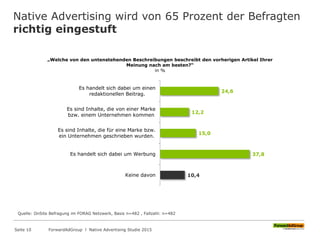 Native Advertising wird von 65 Prozent der Befragten
richtig eingestuft
„Welche von den untenstehenden Beschreibungen beschreibt den vorherigen Artikel Ihrer
Meinung nach am besten?“
in %
24,6
12,2
15,0
37,8
10,4
Es handelt sich dabei um einen
redaktionellen Beitrag.
Es sind Inhalte, die von einer Marke
bzw. einem Unternehmen kommen
Es sind Inhalte, die für eine Marke bzw.
ein Unternehmen geschrieben wurden.
Es handelt sich dabei um Werbung
Keine davon
Quelle: OnSite Befragung im FORAG Netzwerk, Basis n=482 , Fallzahl: n=482
ForwardAdGroup l Native Advertising Studie 2015Seite 10
 