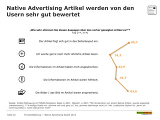 Native Advertising Artikel werden von den
Usern sehr gut bewertet
„Wie sehr stimmen Sie diesen Aussagen über den vorher gezeigten Artikel zu?“*
Top 2**, in %
65,7
31,2
42,9
41,7
63,6
Der Artikel fügt sich gut in das Seitenlayout ein.
Ich würde gerne noch mehr ähnliche Artikel lesen.
Die Informationen im Artikel haben mich angesprochen.
Die Informationen im Artikel waren hilfreich.
Die Bilder / das Bild im Artikel waren ansprechend.
Quelle: OnSite Befragung im FORAG Netzwerk, Basis n=482 , Fallzahl: n=482; *Ein Screenshot von einem Native Artikel wurde angezeigt
(randomisiert); **4-stufige Skala von „stimme voll und ganz zu“ bis „stimme überhaupt nicht zu“ inkl. zusätzliche Option für „kann ich
nicht beurteilen / nicht relevant für mich“
ForwardAdGroup l Native Advertising Studie 2015Seite 16
 