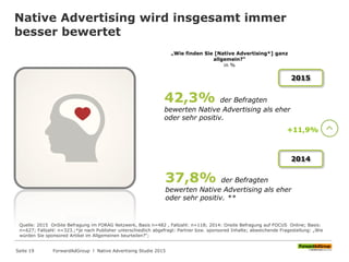 Native Advertising wird insgesamt immer
besser bewertet
Quelle: 2015 OnSite Befragung im FORAG Netzwerk, Basis n=482 , Fallzahl: n=118; 2014: Onsite Befragung auf FOCUS Online; Basis:
n=627; Fallzahl: n=323.;*je nach Publisher unterschiedlich abgefragt: Partner bzw. sponsored Inhalte; abweichende Fragestellung: „Wie
würden Sie sponsored Artikel im Allgemeinen beurteilen?“;
„Wie finden Sie [Native Advertising*] ganz
allgemein?“
in %
37,8% der Befragten
bewerten Native Advertising als eher
oder sehr positiv. **
2015
2014
42,3% der Befragten
bewerten Native Advertising als eher
oder sehr positiv.
+11,9%
ForwardAdGroup l Native Advertising Studie 2015Seite 19
 