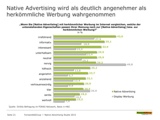 Native Advertising wird als deutlich angenehmer als
herkömmliche Werbung wahrgenommen
„Wenn Sie [Native Advertising] mit herkömmlicher Werbung im Internet vergleichen, welche der
untenstehenden Eigenschaften passen Ihrer Meinung nach zur [Native Advertising] bzw. zur
herkömmlichen Werbung?“
in %
43,0
35,1
32,9
29,9
29,9
29,2
25,2
23,7
22,1
20,9
20,5
18,0
15,3
27,9
18,9
15,3
22,4
19,2
49,8
13,8
9,7
13,4
9,8
25,0
14,2
7,4
irreführend
informativ
interessant
unterhaltsam
neutral
nervig
hilfreich
angenehm
anziehend
vertrauenswürdig
klar
seriös
wertvoll
Native Advertising
Display Werbung
Quelle: OnSite Befragung im FORAG Netzwerk, Basis n=482
ForwardAdGroup l Native Advertising Studie 2015Seite 21
 
