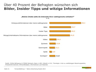 Über 40 Prozent der Befragten wünschen sich
Bilder, Insider Tipps und witzige Informationen
„Welche Inhalte sollte die Unterseite Ihrer Lieblingsmarke enthalten?“
in %
64,1
43,7
43,2
41,5
14,1
12,6
11,1
4,9
11,8
Quelle: OnSite Befragung im FORAG Netzwerk, Basis n=482; Fallzahl n=314; *Sonstiges: Links zu unabhängigen Bewertungsseiten,
Produktinformationen, Wirtschaftsdaten, Informationen zum Absender
Hintergrundinformationen über meine Lieblingsmarke
Bilder
Insider Tipps
Witzige/Unterhaltsame Informationen über meine Lieblingsmarke
Videos
Quiztests
Gewinnspiele
Spiele
Sonstiges*
ForwardAdGroup l Native Advertising Studie 2015Seite 31
 