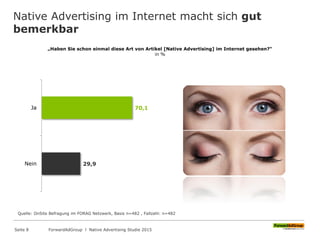 Native Advertising im Internet macht sich gut
bemerkbar
„Haben Sie schon einmal diese Art von Artikel [Native Advertising] im Internet gesehen?“
in %
70,1
29,9
Ja
Nein
Quelle: OnSite Befragung im FORAG Netzwerk, Basis n=482 , Fallzahl: n=482
ForwardAdGroup l Native Advertising Studie 2015Seite 8
 
