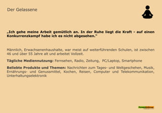 Der Gelassene
„Ich gehe meine Arbeit gemütlich an. In der Ruhe liegt die Kraft - auf einen
Konkurrenzkampf habe ich es nicht abgesehen.“
Männlich, Erwachsenenhaushalte, war meist auf weiterführenden Schulen, ist zwischen
46 und über 55 Jahre alt und arbeitet Vollzeit.
Tägliche Mediennutzung: Fernsehen, Radio, Zeitung, PC/Laptop, Smartphone
Beliebte Produkte und Themen: Nachrichten zum Tages- und Weltgeschehen, Musik,
Ernährungs- und Genussmittel, Kochen, Reisen, Computer und Telekommunikation,
Unterhaltungselektronik
 