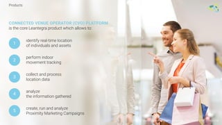 Deployment of Beacon Technology in Aviation by Leantegra | PDF