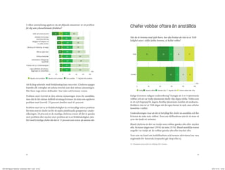 I vilken utsträckning upplever du att följande situationer är ett problem
                                    för dig som yrkesarbetande föräldrar?                                                                          Chefer vobbar oftare än anställda
                                              Svårt att arbeta övertid         -20      -12        21         24
                                                Arbetets form kräver                  -12 -5       25                   39                         När du är hemma med sjukt barn, hur ofta brukar du inte ta ut VAB-
                                                   resor/övernattning
                                             Möjlighet till ledighet vid                                                                           ledighet utan i stället jobba hemma, så kallat vobba?
                                                    t ex påsk, skollov                -11 -6        28                  34

                                     Lämning och hämtning vid dagis                   -13 -4        29                  33

                                                   Vård av sjukt barn                  -10 -3       28                  39
                                                                                                                                                       Chef                 35                        20          8               19                 17
                                                   Strikta arbetstider                 -6 -5       25                        53
                                            Arbetstidens förläggning/                   -6 -4       29                        49
                                                           öppettider
                                    Problem att ta ut föräldraledighet                  -6-3       23                    53
                                          Ingen påverkan på schema-                     -5-4       23                        55
                                            läggningen av arbetstiden                                                                        [%]
                                                                       -40      -20            0         20        40              60   80         Anställd                         50                            16          7            13         11
                                          Mycket stort problem         Ganska stort problem        Litet problem         Mycket litet problem

                                                                                                                                                                                                                                                                [%]
                                    Att få ihop arbetsliv med föräldraskap kan vara svårt. Cheferna uppger
                                                                                                                                                              0               20                40                 60                      80                100
                                    framför allt svårighet att arbeta övertid som den största utmaningen.
                                    Här finns inga större skillnader i hur män och kvinnor svarar.                                                                Aldrig   Ganska sällan      Ganska ofta       Mycket ofta            Varken sällan eller ofta

                                    Problem med övertid är den största utmaningen även för anställda,                                              Enligt Unionens tidigare undersökning15 framgår att 3 av 4 tjänstemän
                                    men där är det nästan dubbelt så många kvinnor än män som upplever                                             vobbar och att var tredje tjänstemän skulle vilja slippa vobba. Vobba som
                                    problem med övertid. 25 procent jämfört med 41 procent.                                                        är ett nytt begrepp för dagens flexibla tjänstemän innebär att småbarns­
                                                                                                                                                   föräldern inte tar ut VAB-dagar när det egna barnet är sjuk, utan arbetar
                                    Problem med att ta ut föräldraledighet är ett betydligt större problem                                         hemifrån i stället.
                                    för män som är chefer än för de andra jämförande grupperna i under­
                                    sökningen. 24 procent av de manliga cheferna svarar att det är ganska                                          Undersökningen visar att det är betydligt fler chefer än anställda och fler
                                    stort problem eller mycket stort problem att ta ut föräldraledighet, jäm­                                      kvinnor än män som vobbar. Även om skillnaderna inte är så stora så
                                    fört med kvinnliga chefer där det är 11 procent som svarar på samma sätt.                                      syns det ändå ett mönster.

                                                                                                                                                   Bland cheferna är det var tredje som vobbar ganska ofta eller mycket
                                                                                                                                                   ofta. Kvinnor något mer (39 %) än män (35 %). Bland anställda svarar
                                                                                                                                                   ungefär var tredje att de vobbar ganska ofta eller mycket ofta.

                                                                                                                                                   Vem som tar hand om hushållsarbete och barnens aktiviteter kan vara
                                                                                                                                                   avgörande för huruvida livspusslet går ihop eller ej.

                                                                                                                                                   15)	 Tjänstemän i privat sektor om vobbning, 2012, Unionen




                                    22                                                                                                                                                                                                                            23




UNI 248 Rapport föräldrar i arbetslivet 1854.1.indd 22-23                                                                                                                                                                                                              2012-10-18 12:03
 