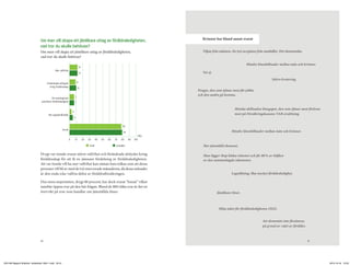 Kvinnor har bland annat svarat
                                    Om man vill skapa ett jämlikare uttag av föräldraledigheten,
                                    vad tror du skulle behövas?
                                    Om man vill skapa ett jämlikare uttag av föräldraledigheten,                                                      Viljan från männen. En tyst acceptans från samhället. Det ekonomiska.
                                    vad tror du skulle behövas?
                                                                                                                                                                                    Mindre löneskillnader mellan män och kvinnor.
                                                                                        12
                                                  Mer valfrihet
                                                                                        12                                                            Vet ej.
                                                                                                                                                                                                      Större kvotering.
                                          Förändrade attityder                      9
                                             kring föräldraskap                     10
                                                                                                                                                   Pengar, den som tjänar mest får jobba
                                                                                                                                                   och den andra gå hemma.
                                              Att arbetsgivare               7
                                     premierar föräldraledighet                 7
                                                                                                                                                                            Minska skillnaden lönegapet, den som tjänar mest förlorar
                                                                        3
                                           Fler pappamånader                                                                                                                mest på Försäkringskassans VAB-ersättning.
                                                                            5

                                                                                                                               78
                                                            Annat                                                                                                         Mindre löneskillnader mellan män och kvinnor.
                                                                                                                                79
                                                                                                                                             [%]
                                                                    0       10               20   30      40   50   60   70   80     90   100
                                                                                                   Chef                   Anställd                    Mer jämställd ekonomi.

                                    Drygt var tionde svarar större valfrihet och förändrade attityder kring                                           Man lägger ihop bådas inkomst och får 80 % av hälften
                                    föräldraskap för att få en jämnare fördelning av föräldraledigheten.                                              av den sammanlagda inkomsten.
                                    Att var tionde vill ha mer valfrihet kan nästan bara tolkas som att dessa
                                    personer vill bli av med de två reserverade månaderna, då dessa månader
                                    är den enda icke-valfria delen av föräldraförsäkringen.                                                                               Lagstiftning, lika mycket föräldraledighet.

                                    Den stora majoriteten, drygt 80 procent, har dock svarat ”Annat” vilket
                                    innebär öppna svar på den här frågan. Bland de 800 olika svar är det en
                                    övervikt på svar som handlar om jämställda löner.                                                                           Jämlikare löner.



                                                                                                                                                                 H
                                                                                                                                                                  öja taket för föräldraledigheten (SGI).


                                                                                                                                                                                               Att ekonomin inte försämras
                                                                                                                                                                                               på grund av valet av förälder.



                                    30                                                                                                                                                                                          31




UNI 248 Rapport föräldrar i arbetslivet 1854.1.indd 30-31                                                                                                                                                                               2012-10-18 12:03
 