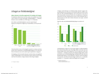Uttaget av föräldraledighet                                                              I tidigare undersökningar om föräldravänligt arbetsliv13 uppger små­
                                                                                                                             barnsföräldrarna att ekonomin är det främsta skälet till varför de inte
                                                                                                                             delat mer lika på föräldraledigheten. Det är på grund av det som ett
                                    Mäns inkomst är inte lika avgörande för storleken på uttaget                             flertal ekonomiska incitament införts för att uppmuntra till jämnare
                                                                                                                             uttag. Men när mäns uttag påverkas så lite av deras inkomster kan vi
                                    En jämförelse mellan kvinnor och män, chefer och anställda visar att män
                                                                                                                             bara konstatera att det inte är främst ekonomin som avgör, i alla fall
                                    som är chefer tar ut minst antal dagar i föräldraledighet, 1 – 3 månader.
                                                                                                                             inte för männen.
                                    Kvinnor som är anställda tar ut flest dagar, 10 – 18 månader.
                                                                                                                             Hade du velat vara föräldraföräldraledig längre än vad du var?
                                    Hur delade ni på föräldraledigheten med det senaste barnet?
                                    Jag tog ut en majoritet av dagarna, per inkomstklass och kön (procent).                  [%]
                                                                                                                             70
                                     [%]
                                    100                                                                                      60
                                     90
                                                                                                                             50
                                     80
                                     70                                                                                      40
                                     60
                                                                                                                             30
                                     50
                                     40                                                                                      20

                                     30
                                                                                                                              10
                                     20
                                         10                                                                                    0
                                                                                                                                           man                   kvinna            man                   kvinna
                                                                                                                      [kr]                           Chefer                                  Anställda
                                         0
                                              – 29 999 30 000 – 49 999 50 000 –   – 29 999 30 000 – 49 999 50 000 –
                                                           Kvinnor                              Män                                                      Ja          Nej    Vet ejvill ej svara


                                    Oavsett position svarar en övervägande majoritet av männen att deras                     Att fördelningen av dagar ser ut som det gör uppges av småbarnsföräldrar
                                    partner tog ut majoriteten av föräldraledighetsdagarna och en lika stor                  bero främst på ekonomin, men vi har frågat vidare om de hade velat vara
                                    del av kvinnorna svarar att de själva tog ut majoriteten av dagarna4.                    hemma längre tid än vad de faktiskt var. En stor majoritet av dem som
                                                                                                                             var hemma 1 – 3 månader och kortare, det vill säga manliga chefer, svarade
                                    En koppling av de intervjuades inkomster med hur de har svarat gällande                  att de hade velat vara föräldralediga längre. Män generellt verkar vilja vara
                                    uttag av föräldradagar visar att inkomsten spelar roll för kvinnors uttag                föräldralediga längre än vad de faktiskt är. Däremot verkar huvuddelen
                                    men inte för männens. Ju lägre inkomst, desto längre ledighet.                           av kvinnorna, som oftast är hemma längre (cheferna 10 – 12 månader,
                                                                                                                             anställda 10 – 18 månader) nöjda med längden på sin ledighet.
                                                                                                                             13)	
                                                                                                                                 Barntillåtet arbetsliv, 2008
                                                                                                                                 Chefskap och föräldraskap, 2010
                                    4)	 diagram, se bilaga 4.
                                        För                                                                                      Reformera föräldraförsäkring SOU 2005:73




                                    16                                                                                                                                                                            17




UNI 248 Rapport föräldrar i arbetslivet 1854.1.indd 16-17                                                                                                                                                              2012-10-18 12:03
 