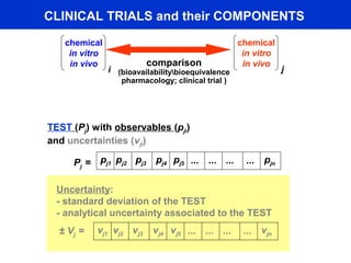 CLINICAL TRIALS and their COMPONENTS
chemical
in vitro
in vivo

comparison

i (bioavailabilitybioequivalence

chemical
in vitro
in vivo

pharmacology; clinical trial )

TEST (Pj) with observables (pji)
and uncertainties (vji)
Pj =

pj1 pj2 pj3

pj4 pj5 ... ... ...

...

pjn

Uncertainty:
- standard deviation of the TEST
- analytical uncertainty associated to the TEST
± Vj =

vj1 vj2 vj3

vj4 vj5 ... ... ...

...

vjn

j

 