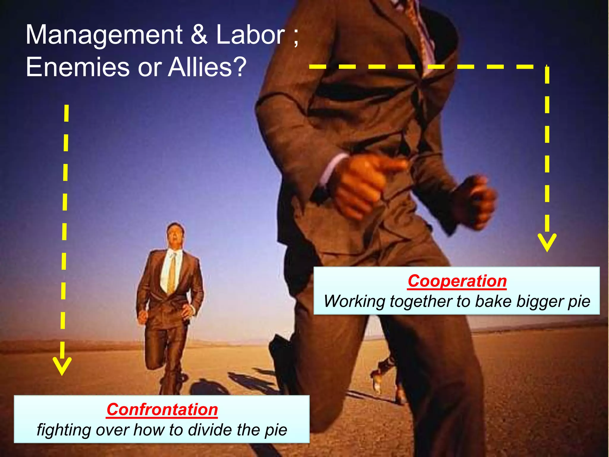 Management & Labor ;
Enemies or Allies?




                                                Cooperation
                                      Working together to bake bigger pie




          Confrontation
fighting over how to divide the pie
 