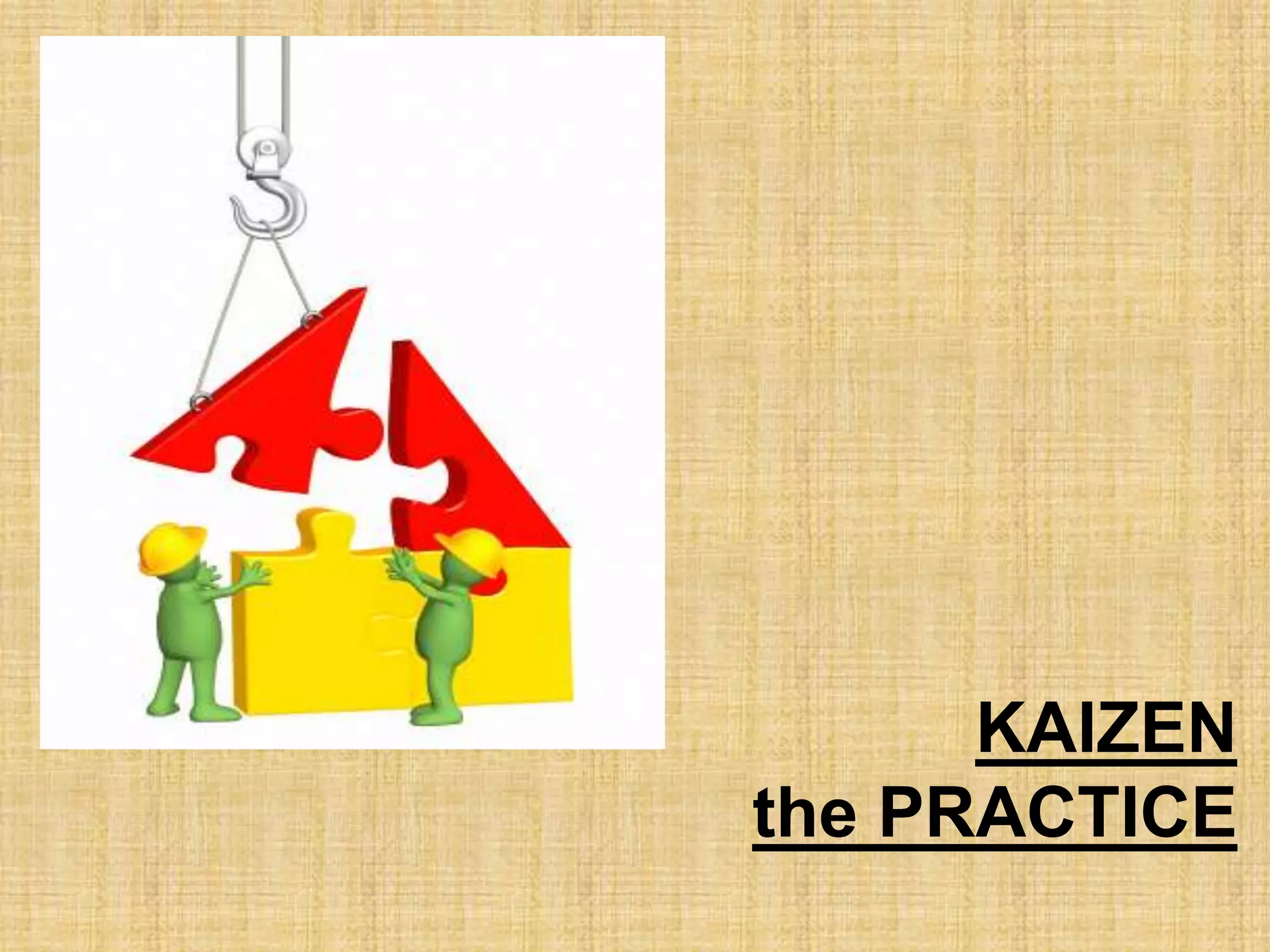 KAIZEN
the PRACTICE
 