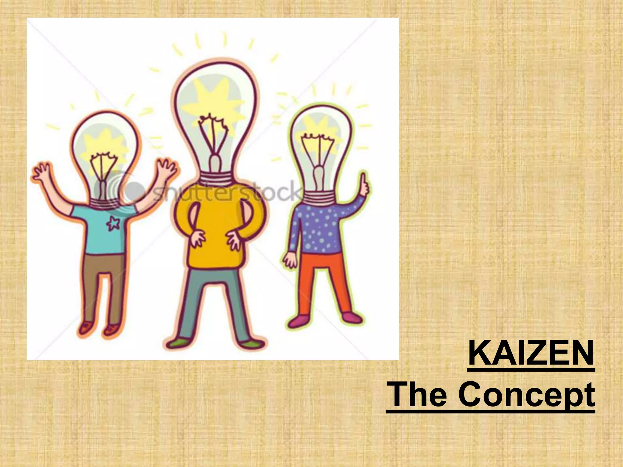 KAIZEN
The Concept
 