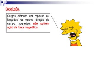 Conclusão:
Cargas elétricas em repouso ou
lançadas na mesma direção do
campo magnético, não sofrem
ação da força magnética.

 