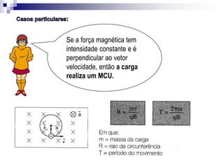 Se a força magnética tem
intensidade constante e é
perpendicular ao vetor
velocidade, então a carga
realiza um MCU.

 