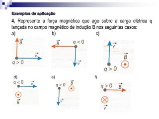 4. Represente a força magnética que age sobre a carga elétrica q
lançada no campo magnético de indução B nos seguintes casos:
a)
b)
c)

d)

e)

f)

 