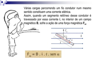 Várias cargas percorrendo um fio condutor num mesmo
sentido constituem uma corrente elétrica.
Assim, quando um segmento retilíneo desse condutor é
travessado por essa corrente i, no interior de um campo
magnético B, sofre a ação de uma força magnética Fm.

 