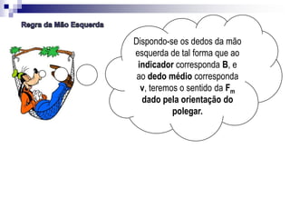 Dispondo-se os dedos da mão
esquerda de tal forma que ao
indicador corresponda B, e
ao dedo médio corresponda
v, teremos o sentido da Fm
dado pela orientação do
polegar.

 