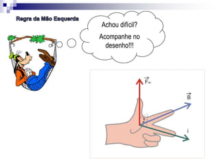 Achou difícil?
Acompanhe no
desenho!!!

 