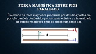 FORÇA MAGNÉTICA ENTRE FIOS
PARALELOS
É o estudo da força magnética produzida por dois fios postos em
posição paralela conduzidos por corrente elétrica e a intensidade
do campo magnético onde se encontram esses fios.
 
