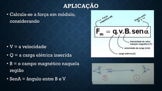 APLICAÇÃO
• Calcula-se a força em módulo,
considerando
• V = a velocidade
• Q = a carga elétrica inserida
• B = o campo magnético naquela
região
• SenA = ângulo entre B e V
 