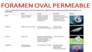 Foramen oval permeable | PPTX