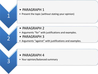 For And Against Example For and Against Essays | PPTX