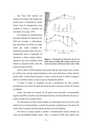 13
Figura 6 - Comparação da performance de DJ´s de
várias alturas em atletas ( ) e sujeitos control (o) em
homens (em cima) e mulheres (em baixo). (Komi, 1984)
Isto ficou bem patente nos
estudos de Cavagna, onde sugeriu que
quanto maior a velocidade de corrida
(maior carga de alongamento), mais
evidente se tornava a eficiência do
movimento. (Cavagna, 1977)
Os resultados do comportamento
muscular analisado em laboratório em
1968 por Cavagna e colaboradores
não apresentam um limite de carga,
sendo que, nestas condições foi
observado que quanto mais veloz for o
alongamento maior a capacidade de
armazenar e utilizar energia elástica.
Aponte-se que estes resultados foram
obtidos no músculo isolado, onde não
existe activação dos OTG.
Komi e Bosco (1978) estudaram drop jumps (DJ) de várias alturas com o intuito
de verificar este conceito experimentalmente, bem como determinar a altura ideal de
queda (AIQ). A altura ideal de queda é a altura a partir da qual os atletas conseguem
realizar os melhores saltos, ou seja a carga de alongamento optimal.
A figura 6 mostra os resultados em que a performance do salto aumenta
paralelamente com a altura de queda até aos 60 cm para os homens e até aos 50 cm para
as mulheres.
Assim, este ponto de inversão do DJ parece estar associado à retroregulação
negativa dos OTG, levando a uma diminuição da força e tensão produzidas (Ou seja, as
pontes cruzadas não se mantêm fixas).
Os mecanismos de força reactiva podem ser optimizados através do treino, pela
melhoria da sua funcionalidade, no sentido de aumentar a performance e não deixar de
manter todos os aspectos de protecção da estrutura musculo-tendinosa.
Isto torna-se evidente quando se analisa o comportamento reactivo durante um
"salto em profundidade"(Depth Jumps - DJ), e a respectiva EMG entre sujeitos não
 