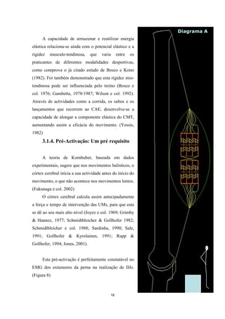 16
Diagrama A
T = -50 ms
A capacidade de armazenar e reutilizar energia
elástica relaciona-se ainda com o potencial elástico e a
rigidez musculo-tendinosa, que varia entre os
praticantes de diferentes modalidades desportivas,
como comprova o já citado estudo de Bosco e Komi
(1982). Foi também demonstrado que esta rigidez mio-
tendinosa pode ser influenciada pelo treino (Bosco e
col. 1976; Gambetta, 1978/1987; Wilson e col. 1992).
Através de actividades como a corrida, os saltos e os
lançamentos que recorrem ao CAE, desenvolve-se a
capacidade de alongar a componente elástica do CMT,
aumentando assim a eficácia do movimento. (Yessis,
1982)
3.1.4. Pré-Activação: Um pré requisito
A teoria de Kornhuber, baseada em dados
experimentais, sugere que nos movimentos balísticos, o
córtex cerebral inicia a sua actividade antes do início do
movimento, o que não acontece nos movimentos lentos.
(Fukunaga e col. 2002)
O córtex cerebral calcula assim antecipadamente
a força e tempo de intervenção das UMs, para que esta
se dê ao seu mais alto nível (Joyce e col. 1969; Grimby
& Hannez, 1977; Schmidtbleicher & Gollhofer 1982;
Schmidtbleicher e col. 1988; Sardinha, 1990; Sale,
1991; Gollhofer & Kyrolainen, 1991; Rapp &
Gollhofer, 1994; Jones, 2001).
Esta pré-activação é perfeitamente constatável no
EMG dos extensores da perna na realização de DJs.
(Figura 8)
 