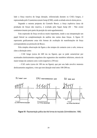 24
lado a força reactiva de longa duração, referenciada durante os CAEs longos, é
representada pelo Countermovement Jump (CMJ), sendo avaliada através desta prova.
Segundo a mesma proposta de Carmelo Bosco, a força explosiva (taxa de
produção de força) não reactiva, é avaliada pelo Squat Jump (SJ – Não existe
contramovimento pois parte da posição de semi-agachamento).
Esta expressão de força revela-se muito importante, tendo a sua interpretação um
papel fulcral na complementação da análise das outras duas forças. A figura 10
representa graficamente estas três formas de avaliação de manifestações de força
correspondentes ao protocolo de Bosco.
Pela simples observação da figura e dos tempos de contacto com o solo, torna-se
clara a distinção entre:
- CAE longo (cerca de 640 ms na figura), que se pode caracterizar por
acentuados deslocamentos angulares dos segmentos dos membros inferiores, através de
maior tempo de contacto com o solo (superior a 250 ms)
- CAE curto (cerca de 180 ms na figura), que por seu lado envolve menores
deslocamentos angulares, visto que tem duração total entre 100-200 ms.
Figura 10 - Representação gráfica das três formas de impulsão (Schmidtbleicher, 1996)
 