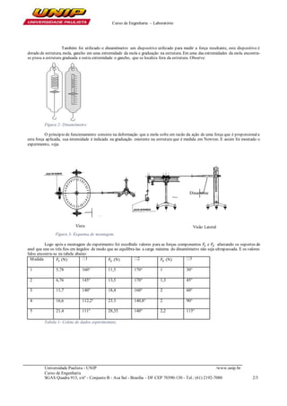 Curso de Engenharia – Laboratório
Universidade Paulista - UNIP /www.unip.br
Curso de Engenharia
SGAS Quadra 913, s/nº - Conjunto B - Asa Sul - Brasília - DF CEP 70390-130 - Tel.: (61) 2192-7080 2/3
Também foi utilizado o dinamômetro um dispositivo utilizado para medir a força resultante, este dispositivo é
dotado de estrutura, mola, gancho em uma extremidade da mola e graduação na estrutura. Em uma das extremidades da mola encontra-
se presa a estrutura graduada e outra extremidade o gancho, que se localiza fora da estrutura. Observe:
Figura 2- Dinamômetro
O princípio de funcionamento consiste na deformação que a mola sofre em razão da ação de uma força que é proporcionala
esta força aplicada, sua intensidade é indicada na graduação existente na estrutura que é medida em Newton. E assim foi montado o
experimento, veja:
Logo após a montagem do experimento foi escolhido valores para as forças componentes 𝐹1 e 𝐹2 afastando os suportes do
anel que une os três fios em ângulos de modo que ao equilibra-las a carga máxima do dinamômetro não seja ultrapassada. E os valores
lidos encontra-se na tabela abaixo:
Medida 𝐹1 (N) 𝐹2 (N) 𝐹3 (N)
1 5,78 160° 11,5 170° 1 30°
2 6,76 145° 13,5 170° 1,3 45°
3 11,7 140° 18,4 160° 2 60°
4 16,6 112,2° 23.3 140,8° 2 90°
5 21,4 111° 28,35 140° 2,2 115°
Tabela 1- Coleta de dados experimentais.
R
oldanas
Visão LateralVista
Superior
Dinamôme
tro
Figura 3- Esquema de montagem.
 