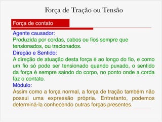 Força de Tração ou Tensão
Agente causador: !
Produzida por cordas, cabos ou fios sempre que
tensionados, ou tracionados.
Direção e Sentido: !
A direção de atuação desta força é ao longo do fio, e como
um fio só pode ser tensionado quando puxado, o sentido
da força é sempre saindo do corpo, no ponto onde a corda
faz o contato.
Força de contato
Módulo: !
Assim como a força normal, a força de tração também não
possui uma expressão própria. Entretanto, podemos
determiná-la conhecendo outras forças presentes.
 