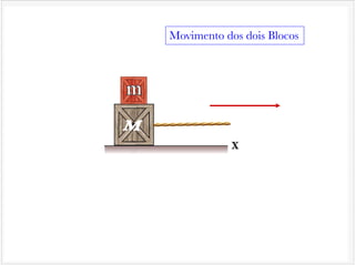 Movimento dos dois Blocos
 