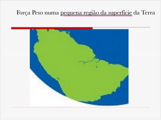 Força Peso numa pequena região da superfície da Terra
 