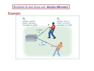 Resultante de duas forças com direções diferentes:

Exemplo:

 