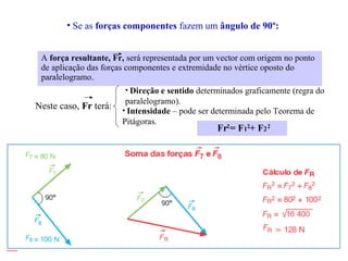 • Se as forças componentes fazem um ângulo de 90º:
A força resultante, Fr, será representada por um vector com origem no ponto
de aplicação das forças componentes e extremidade no vértice oposto do
paralelogramo.
• Direção e sentido determinados graficamente (regra do

Neste caso, Fr terá:

paralelogramo).
• Intensidade – pode ser determinada pelo Teorema de
Pitágoras.
2
2
2

Fr = F1 + F2

 